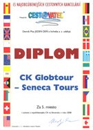 Anketa o najobľúbenejšiu CK na Slovensku v roku 2008