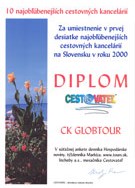 Anketa o najobľúbenejšiu CK na Slovensku v roku 2000