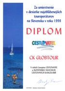 Anketa o najserióznejšieho touroperátora na Slovensku v roku 1998